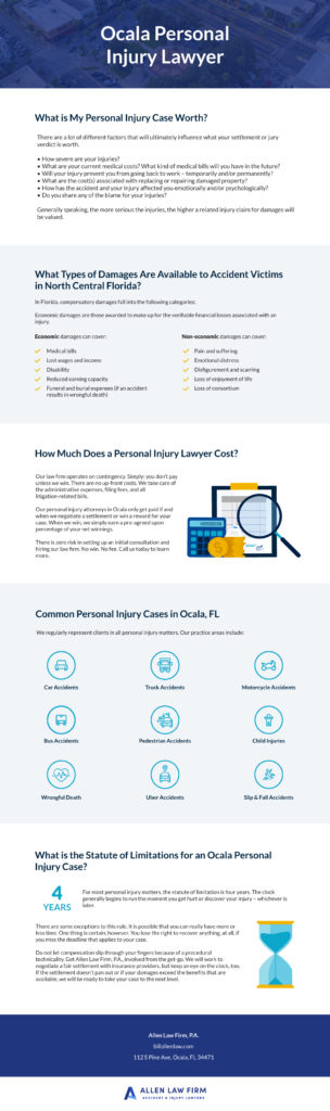 Personal Injury Infographic