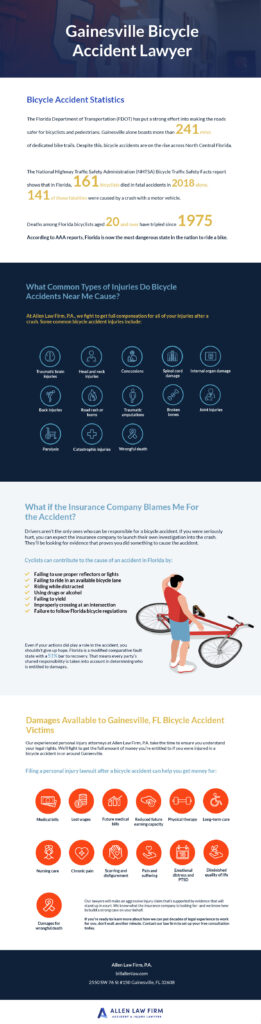 Gainesville Bicycle Accident Infographic