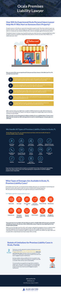 Ocala Premises Liability Infographic