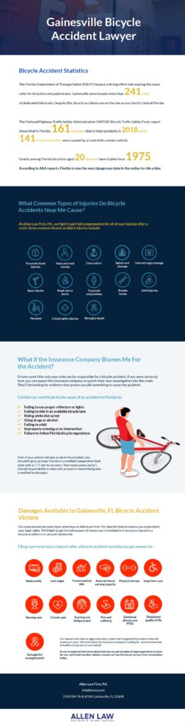 Gainesville Bicycle Accident Infographic