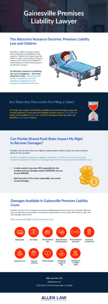 Gainesville Premises Liability