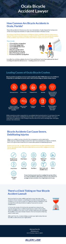 Ocala Bicycle Accident Infographic